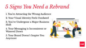 Infographic listing 5 signs that show when to rebrand your business
