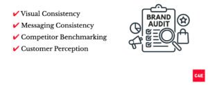 checklist showing how to run a brand audit