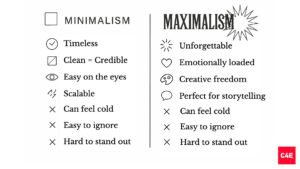 Minimalist vs maximalist branding comparison chart with pros and con