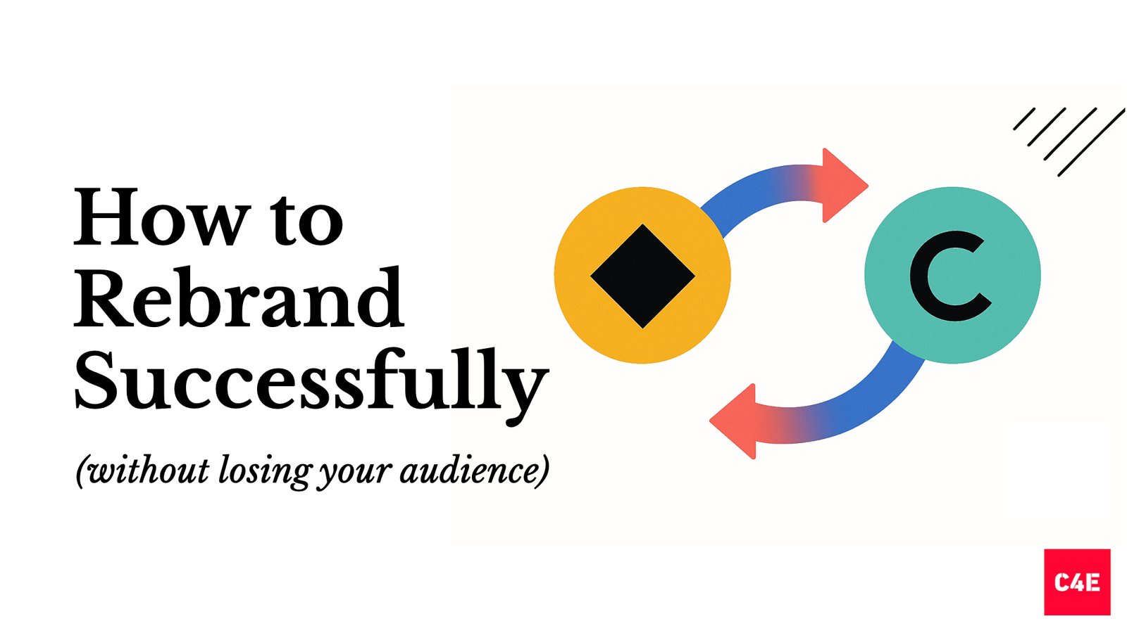 Visual representation of how to rebrand successfully with evolving brand elements