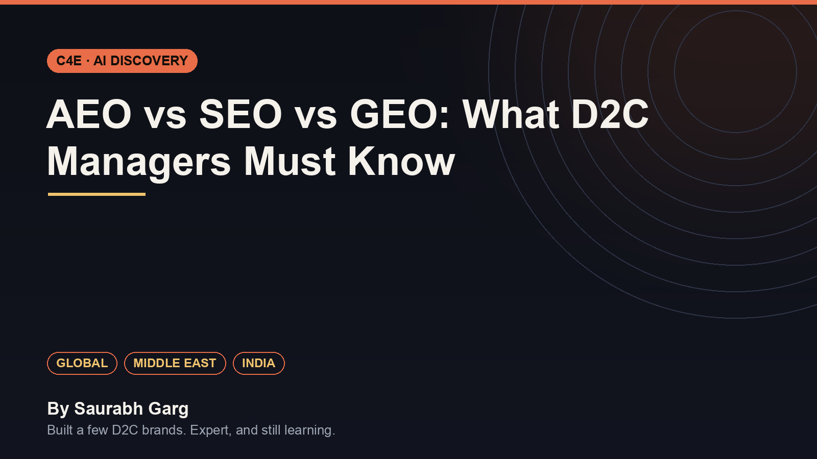 AEO vs SEO vs GEO: What D2C Managers Must Know - C4E, by Saurabh Garg