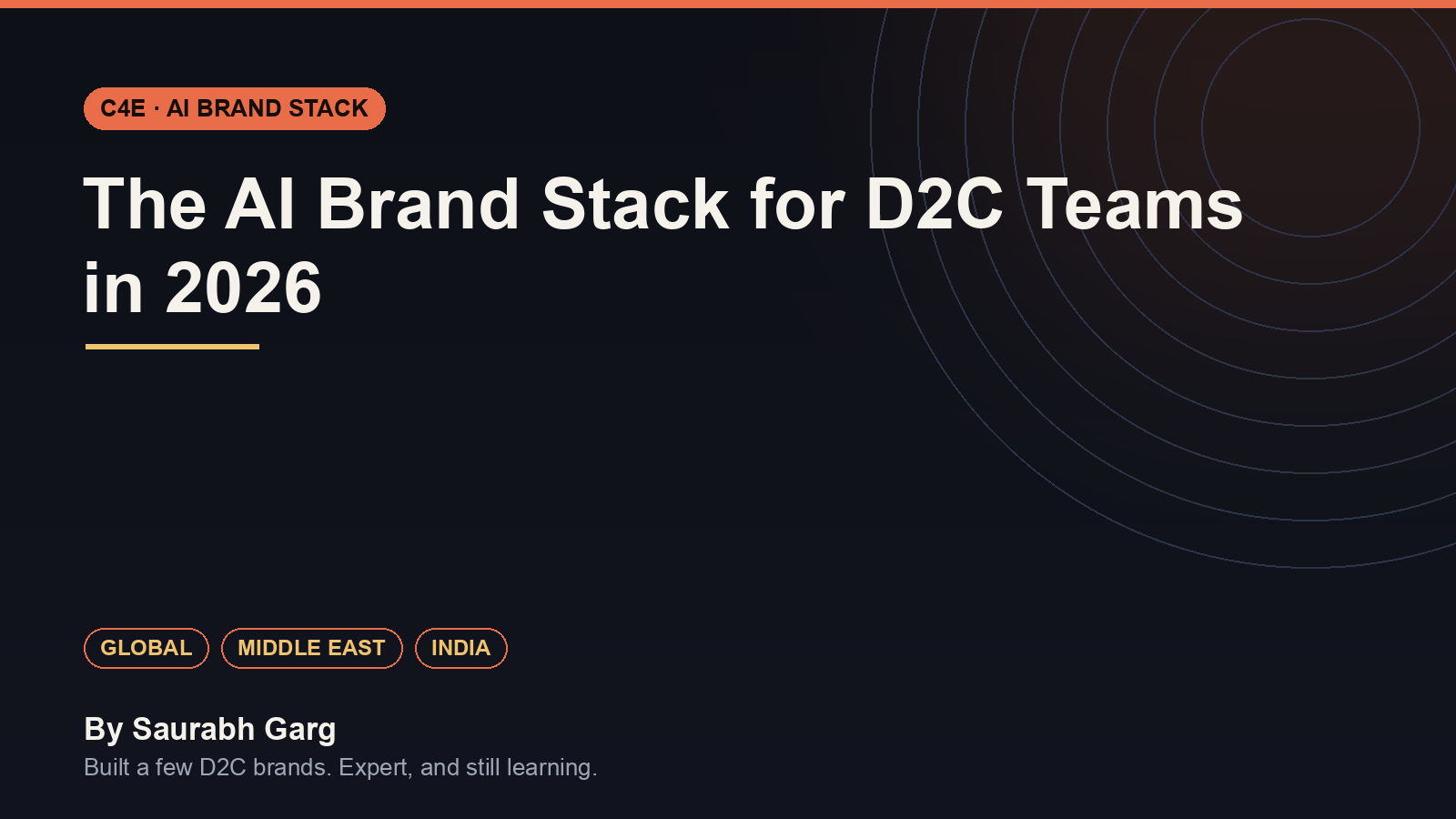 The AI Brand Stack for D2C Teams in 2026 - C4E, by Saurabh Garg