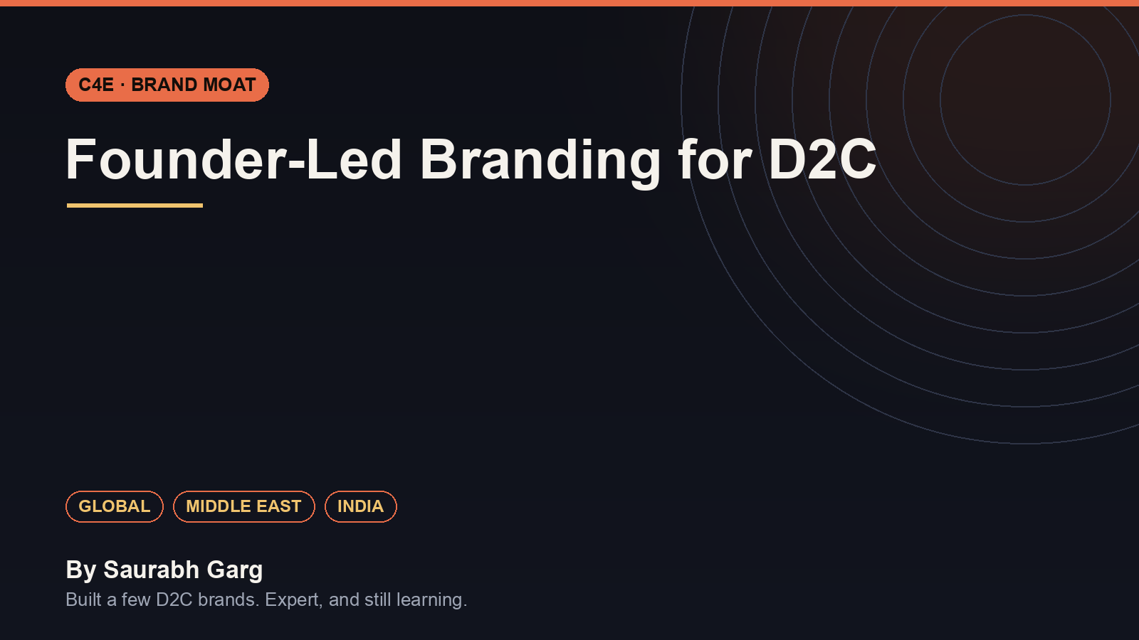 Founder-Led Branding for D2C - C4E, by Saurabh Garg