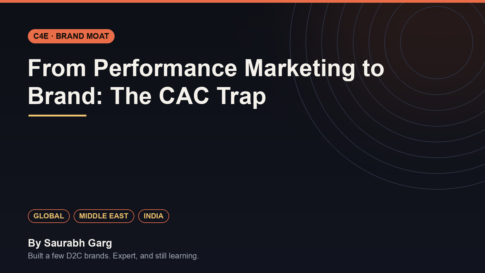 From Performance Marketing to Brand: The CAC Trap - C4E, by Saurabh Garg