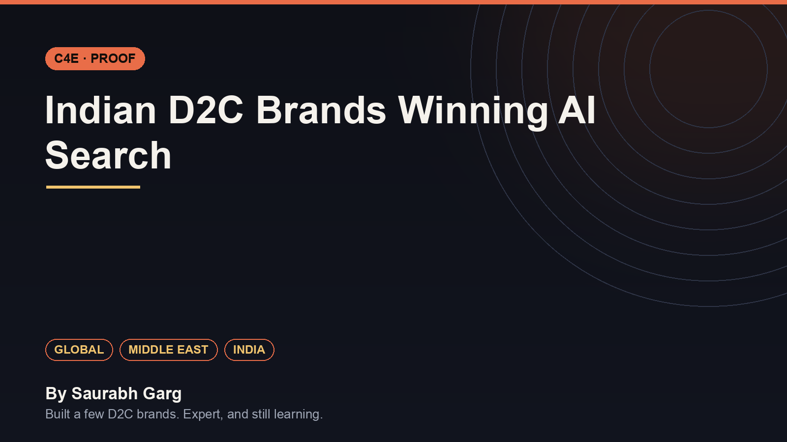 Indian D2C Brands Winning AI Search - C4E, by Saurabh Garg