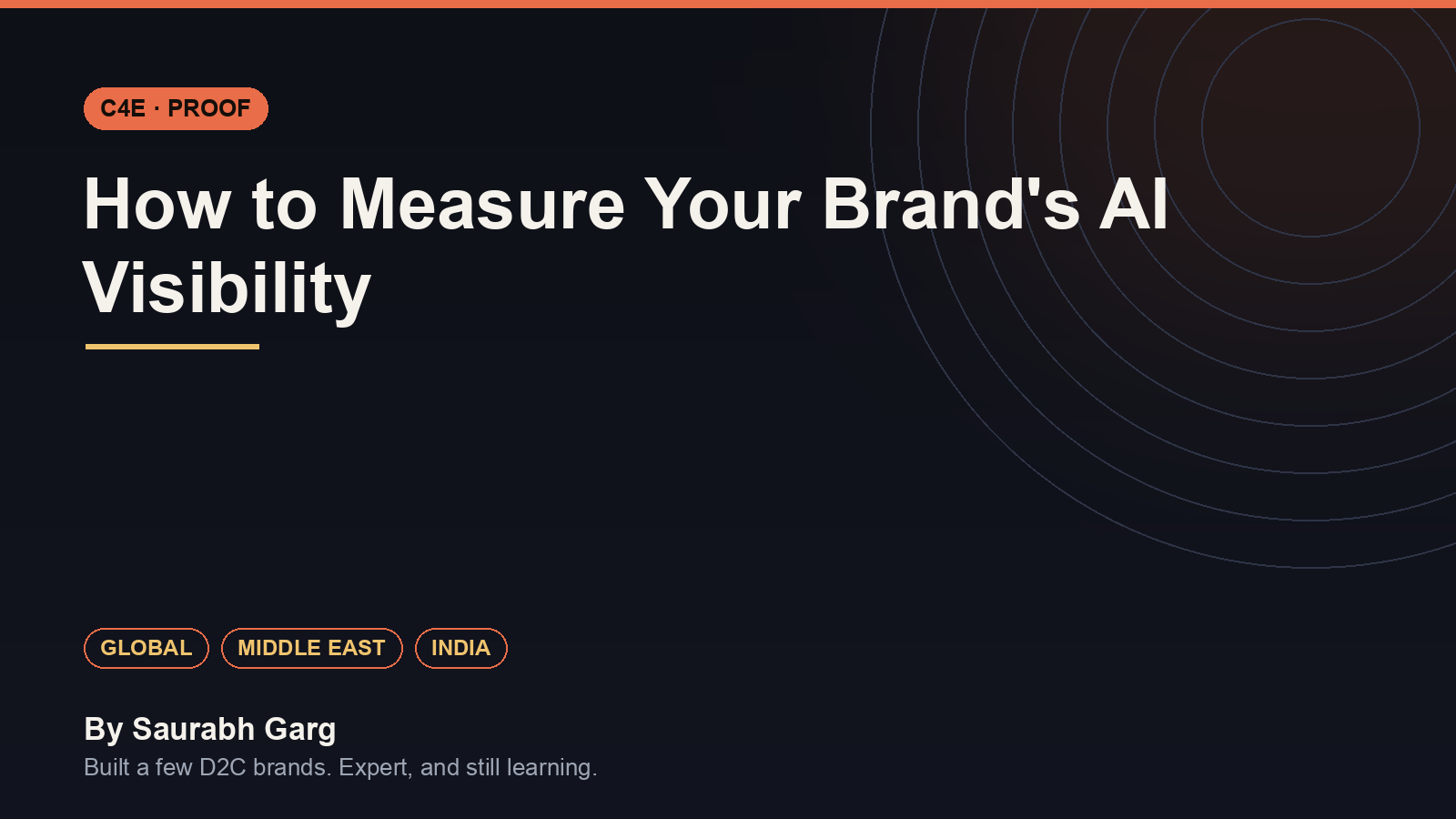 How to Measure Your Brand's AI Visibility - C4E, by Saurabh Garg